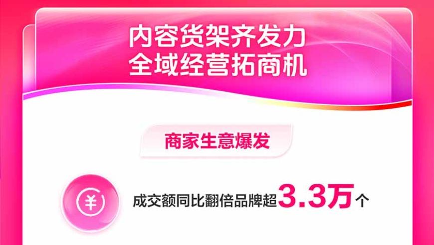 抖音电商发布双11数据，中小商家‘出圈’，源头好物备受青睐