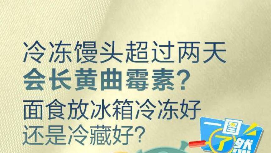 冷冻馒头多久变黄曲霉素？面食是否适合冷藏？一图了解