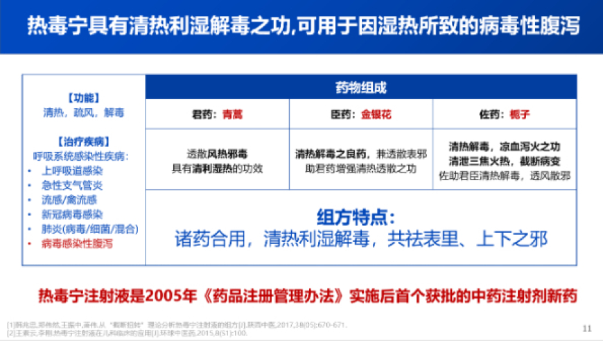 诺如病毒高发季：中药如何对抗？有效预防显奇效