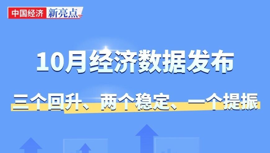 10月经济数据公布：三个回升，两个稳定，一个提振，展望未来