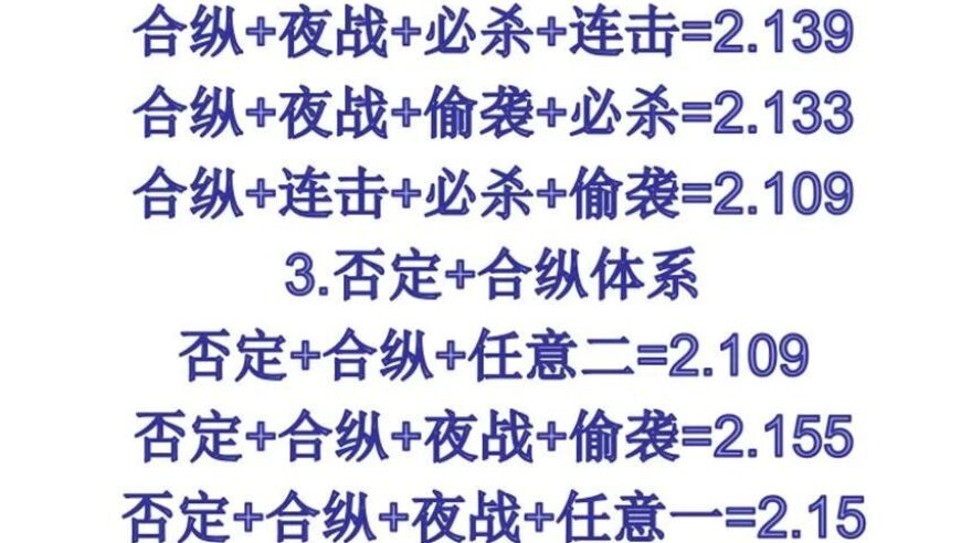 梦幻西游：海量储备金刷卡经验分享 - 30小时内刷出1500万!