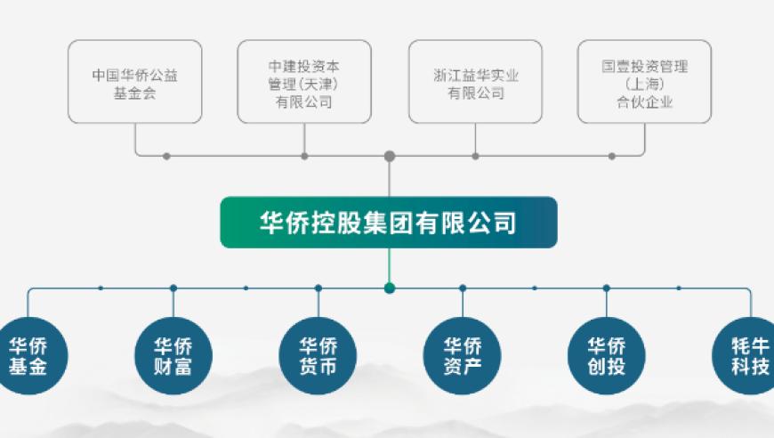 300万元黄金价值一夜蒸发，浙江富豪疑出逃，公司员工积极追款投入百万