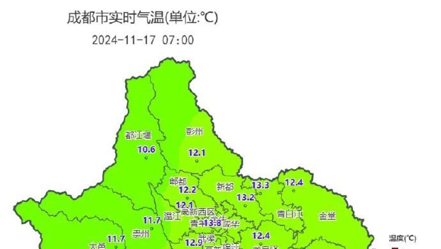 应对降温：心脑血管疾病高发，你的冬季准备有哪些？