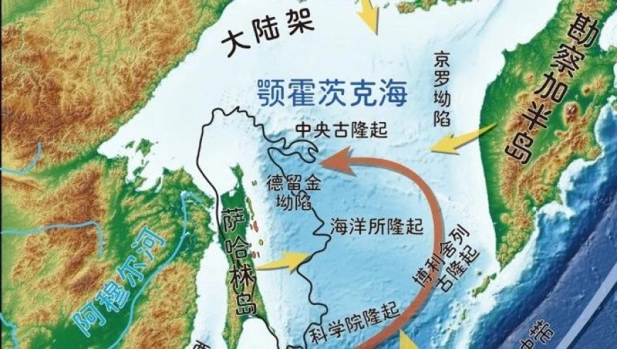 多圈层作用影响下的北海盆地油气形成与富集研究：从地质学、生物学到环境科学的视角}