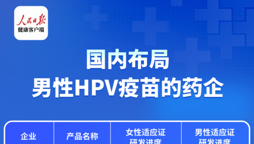 聚焦男性的九价HPV疫苗即将到来：已有多个药企进入临床试验阶段