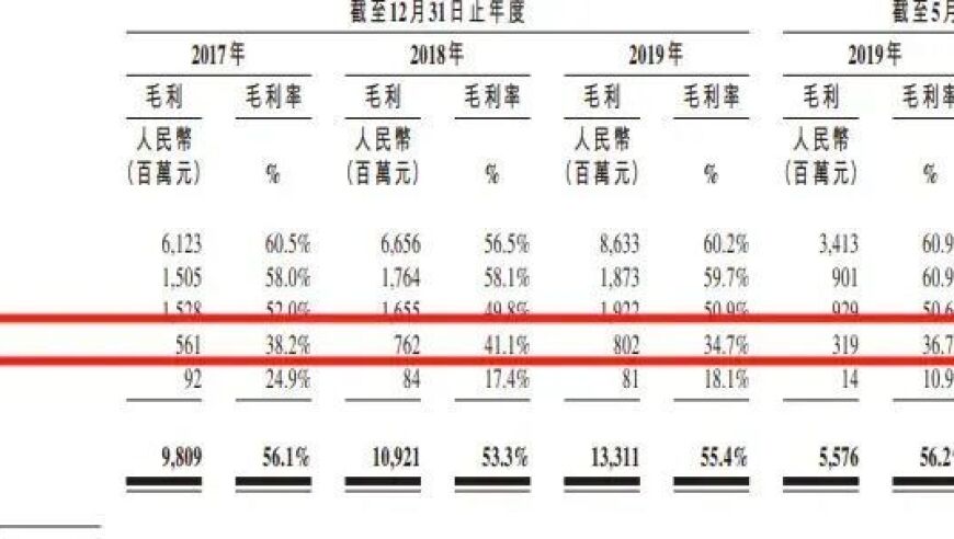 钟睒睒选址江西：背后的考虑与互联网行业的未来趋势剖析