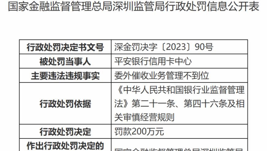 平安银行市值跌超2600亿：行业格局变迁引关注