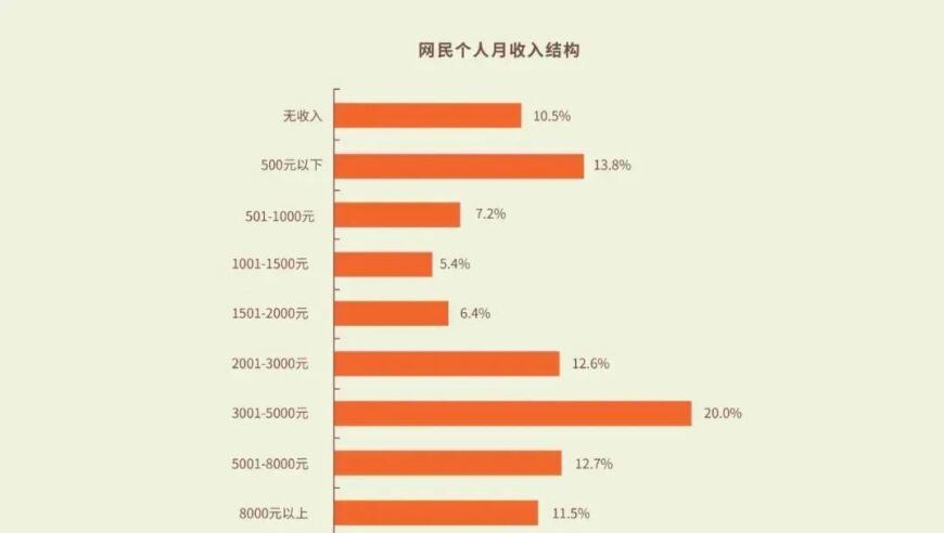 富豪共识：谨慎对待‘低价’商品，避免损害财富安全