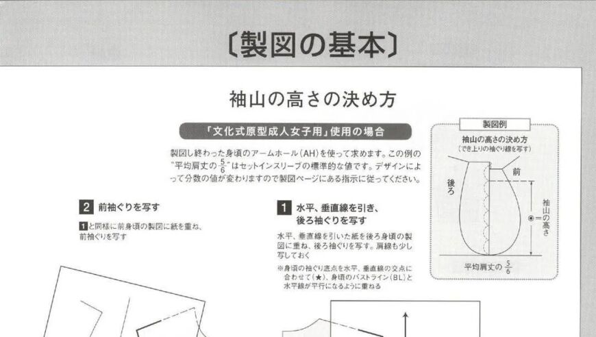 理解并掌握：女装袖子袖山与袖底吻合点的关键选择方法