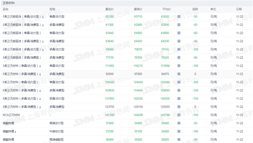 商务部：提前规划明年汽车以旧换新接续政策，有望推动新能源汽车行业持续发展