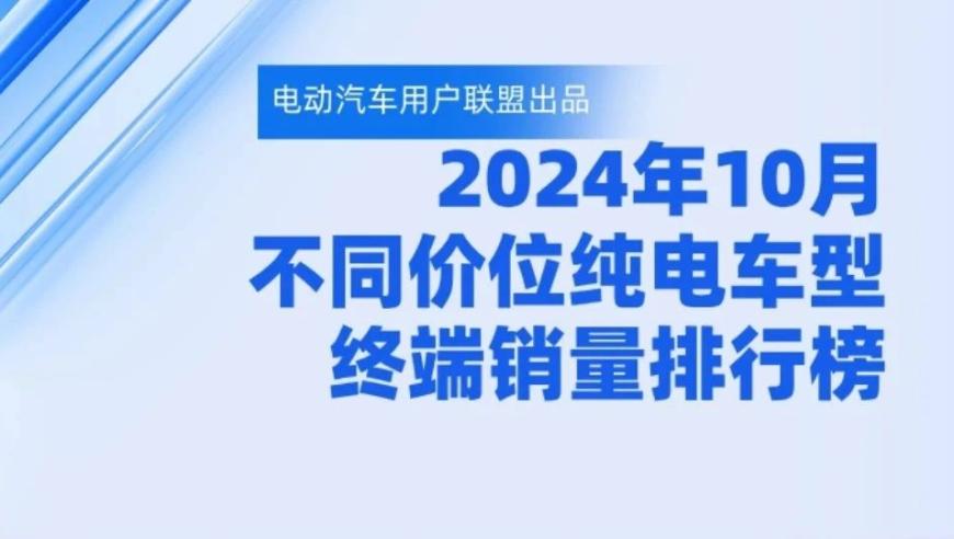 1. 2024年10月纯电车销量排行：5款满足你的不同需求

2. 10-20万纯电车型销量榜：带你探索未来的出行方式

3. 20-30万纯电车型销量排行：引领电动车市场的潮流趋势

4. 30万以上纯电车型销量排行榜：选型的最优解

5. 2024年10月纯电车销量排行榜解析，帮你做出明智的选择