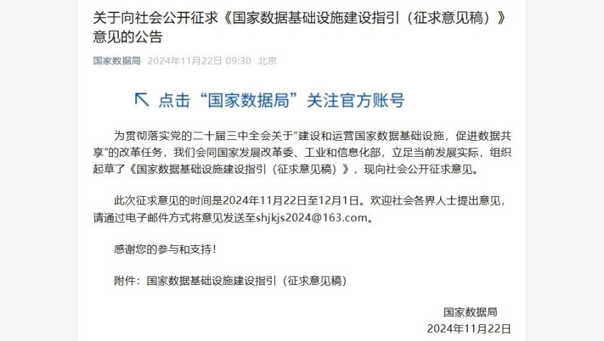 大数据时代，推进全国一体化数据市场建设的策略与途径：关键角色与方法解析