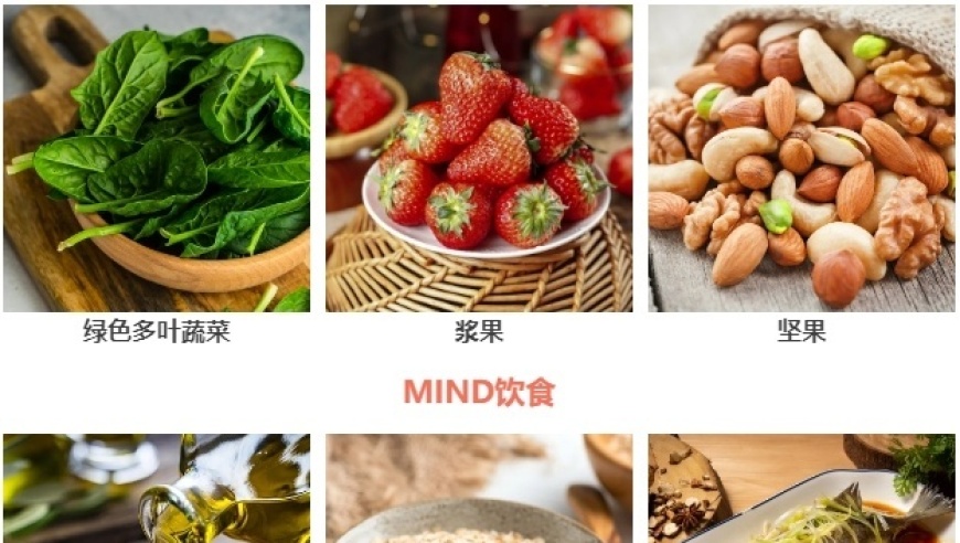 【强力防护、调控压力！4种科学健康的饮食方式值得收藏】

护心饮食法：有效控制血压，提升生活质量