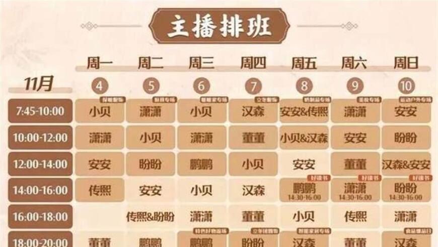 董宇辉出任新职位：变更背后，意味着更大的可能与期待