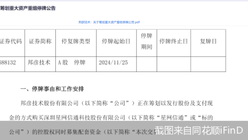 邦彦技术并购重塑业绩，互联网巨头牵手寻求自救