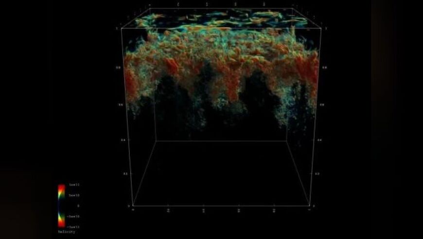 探索太阳表面湍流动态：借助3D模拟揭示演化过程