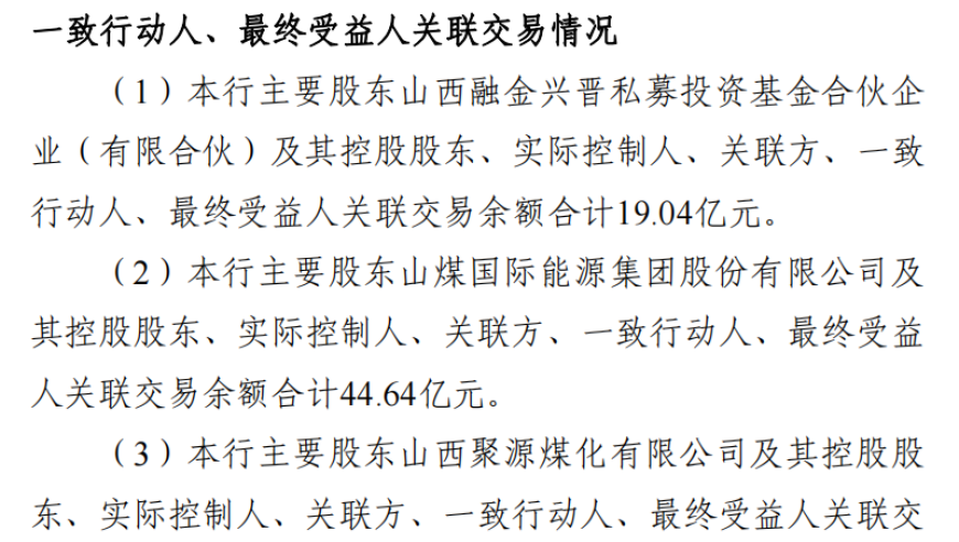 山西银行因新行长任职资格审批不满一个月即遭处罚