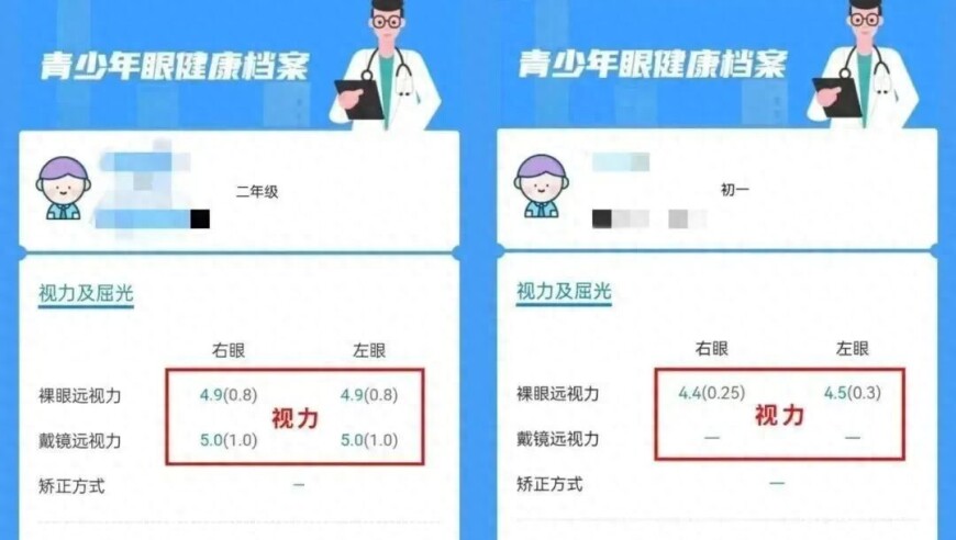 妈妈们注意了！这份视力报告显示，你的孩子究竟存在什么问题？简单解读和解决方法，让您全面了解孩子的健康状况