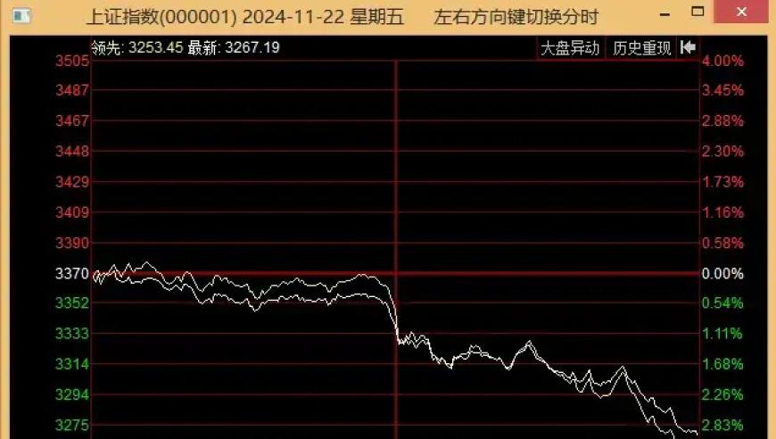 胡锡进：炒股经历终于让我实现盈利