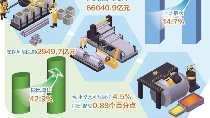 提升投资价值：重金属新材料的研发与应用