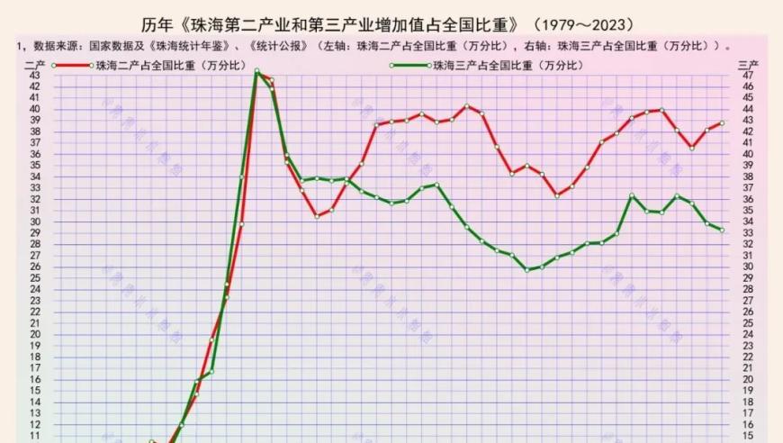 无车生活：远离赌城，欧洲工业城市「禁电动车」的背后真相