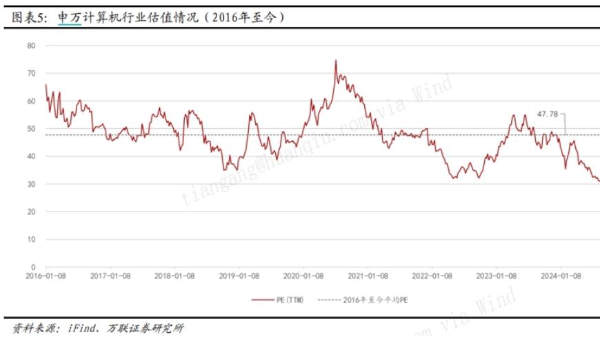 政策推动：中小学普及人工智能教育，证券专业人士关注AI应用的加速落地