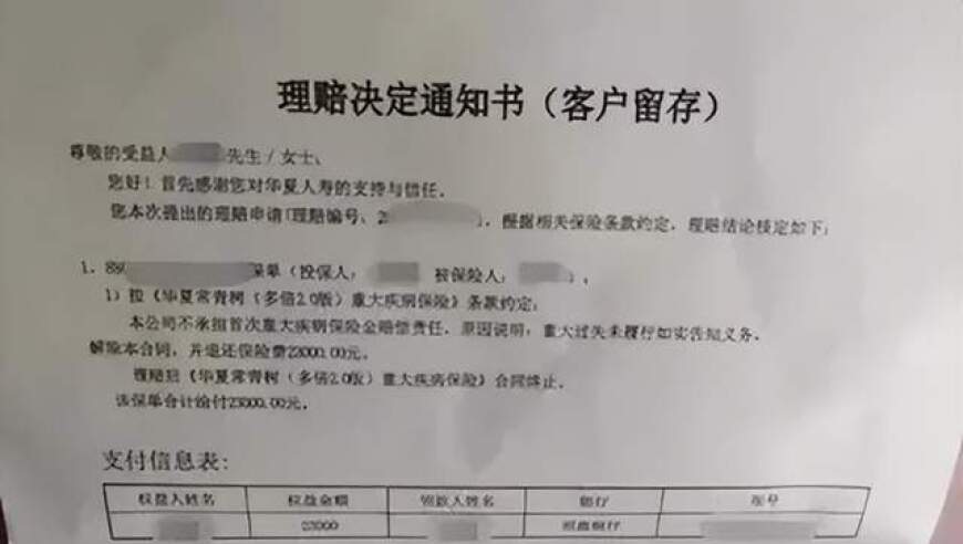 保险业内惊现怪事：每年花费7000元，却被告知保费即将失效？瑞众人寿回应来了！

或者

老年人遭遇高额保险诈骗：一年缴纳7000元却被告知保费将过期？真相浮出水面！瑞众人寿及时发声！