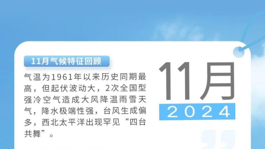 11月全国平均气温创近50年新高，再次刷新历史记录