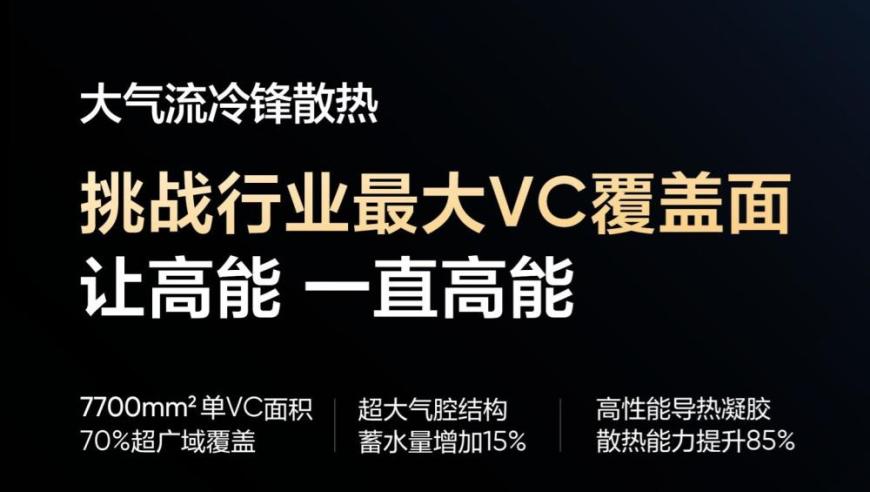 探索7700mm²单 VC面积，解锁真实me真我Neo7手机的秘密预热！