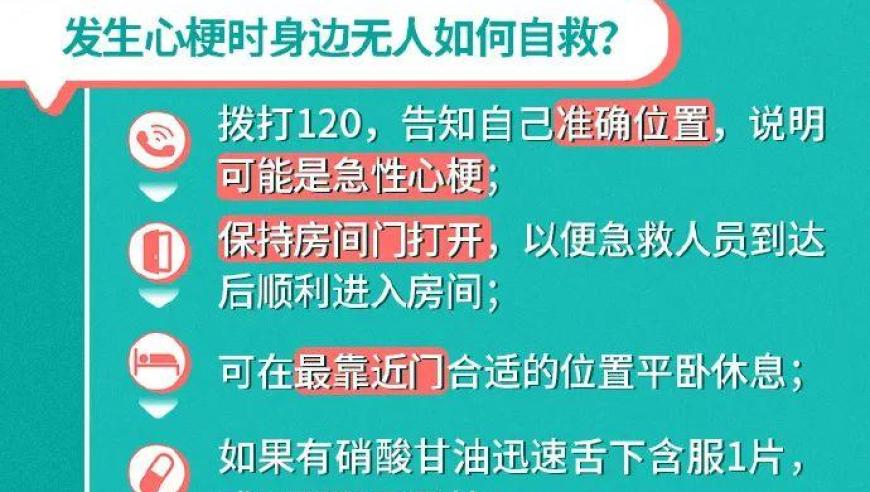 有效心梗急救：遵循五个步骤，救命又自救