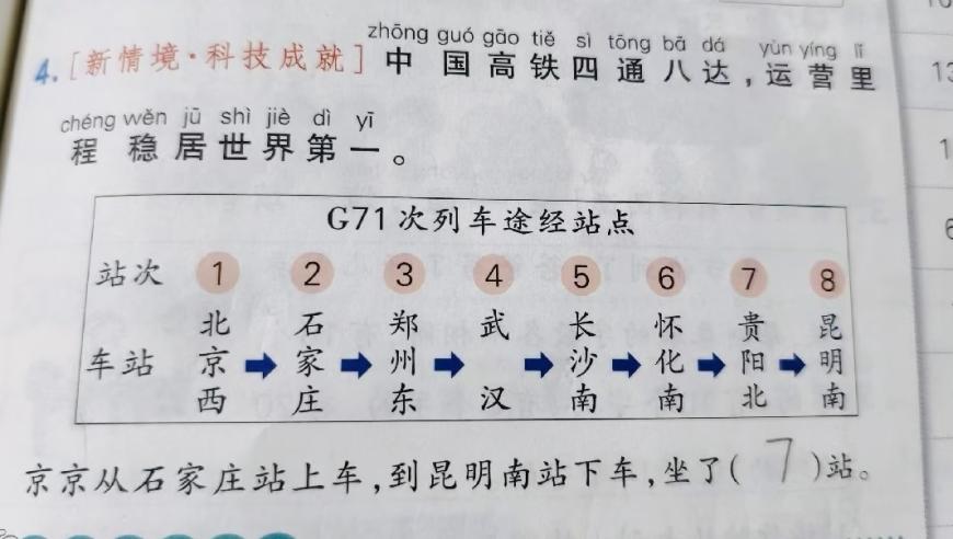 学好数学：坐几站是一段，不是两个站点的问题？掌握这个知识点你会懂的