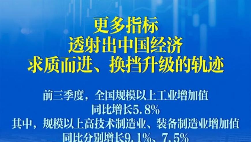 深度解析：中国经济增速及未来发展趋势分析