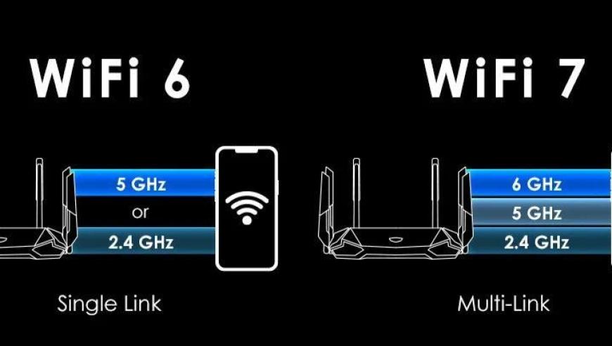 揭秘新一代Wi-Fi 7：是否值得期待与投资?