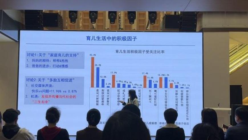 建设生育友好型社会：中国宝妈育儿心声探索