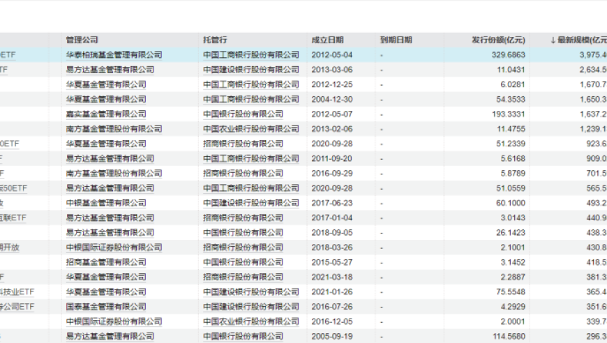 寒武纪权重反转：未来指数狂欢或许将在此刻发生