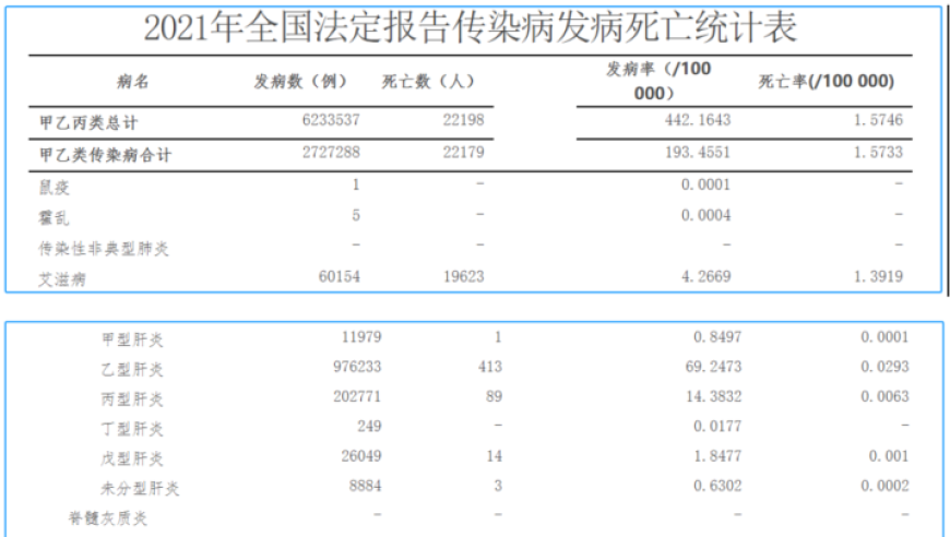 咳嗽咳痰病发病率急剧上升：要警惕肺炎等常见疾病