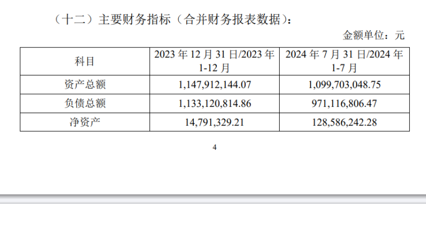 五粮液集团子公司股价为何涨幅显著：宜宾纸业‘五连板’揭秘