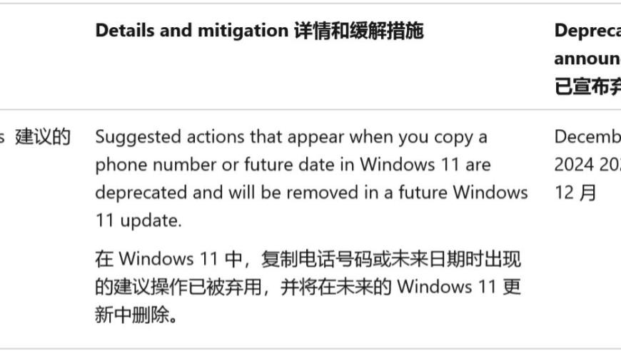 微软称 Win11 将不再使用 推荐操作 功能，你得自己做决定