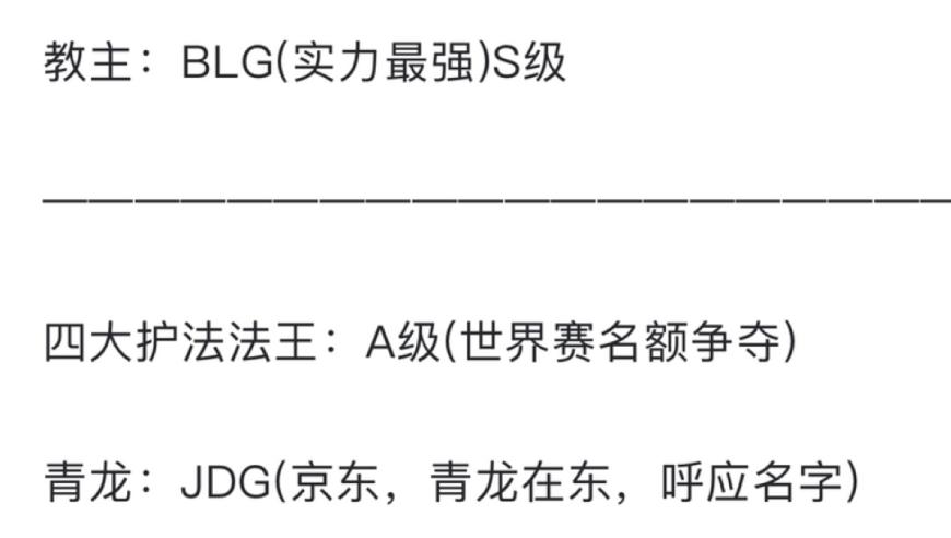 Q萌设计解析：‘S15赛季LPL战队评级图’引发抢镜热潮，四大护法格局展现一超多强