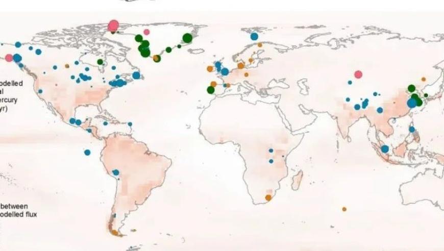 揭秘生态系统如何响应大气汞沉降变化：从NSR数据解析