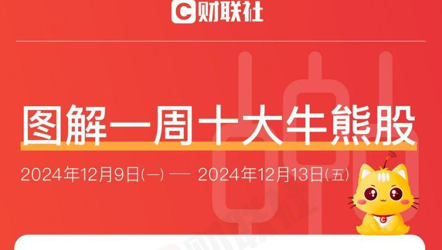 【图解牛熊股】A股AI应用：东方财富主力资金净流出百亿元，未来投资趋势引人关注