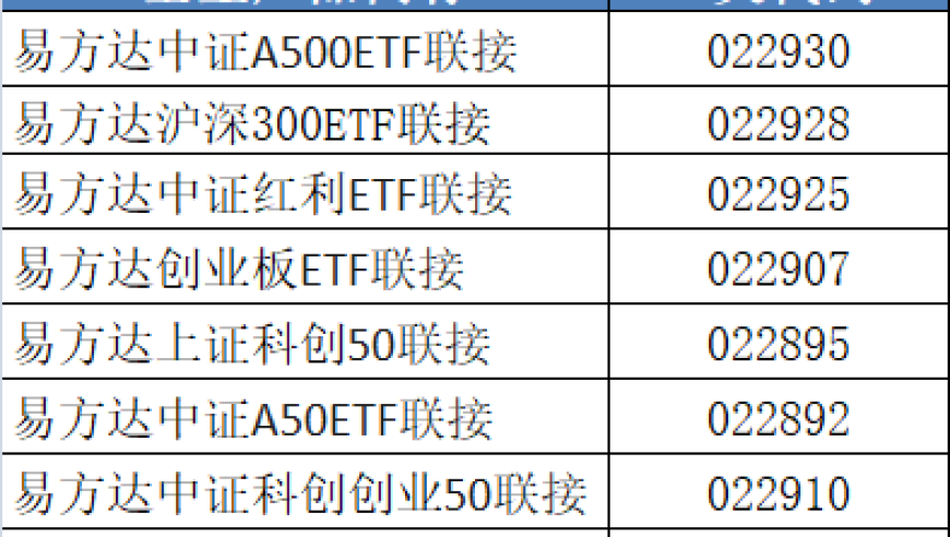 开创养老投资新时代，亿万富翁们的选择——精彩解读尽在掌握