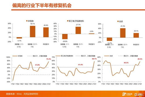 最新报告指出：中国当前正处于硬科技‘超级周期’的入口，未来发展潜力巨大