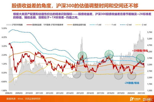 最新报告指出：中国当前正处于硬科技‘超级周期’的入口，未来发展潜力巨大