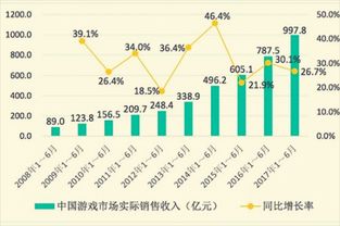 Temu发力，推动商家拓宽中国商品海外市场