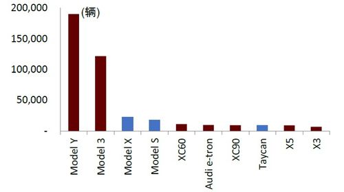 Temu发力，推动商家拓宽中国商品海外市场