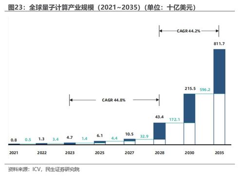 探索AI在新质生产力领域的崛起与竞争