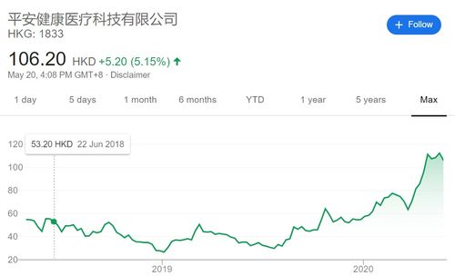 拒绝西澳巨头巨头必拓千亿美元收购计划，英国美资源股价飙涨，凸显行业竞争激烈