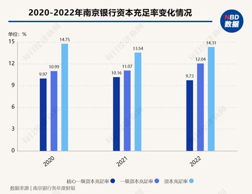 华发股份：全年销售额突破1259.9亿，现金分红占比达五成！财报解读详细解析公司财务表现