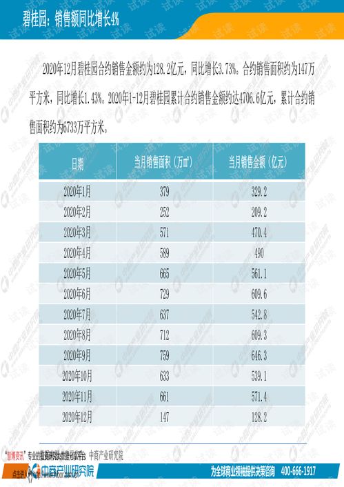 张家界业绩拖累，经营情况远低于预期：大庸古城现状让人担忧

大庸古城运营状况令人失望，经营预测低于预期，面临业绩下滑的风险